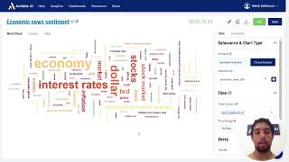 Extract keywords and their sentiments from your text data