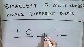 Write the smallest 5 digit number with different digits | #smallestnumber | Maths Tube Learning
