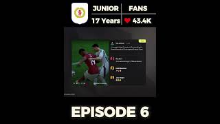 I'm Back To Scoring Ways!! - Episode 6 -  AI Fifa Career Mode |  #fifacareermode #gaming