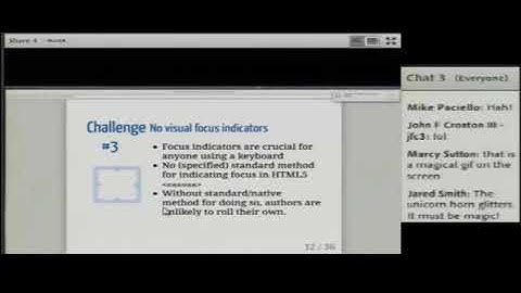 Mark Sadecki "HTML5 Canvas Accessibility" #id24 2014