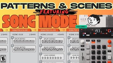 LEARN The EP-133 KO2