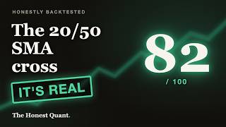 The 20/50 SMA cross Actually Survives Honest Testing (82/100)