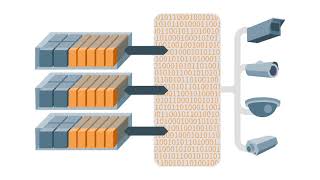 Hyperconverged Infrastructure -  Purpose Built for Video Surveillance
