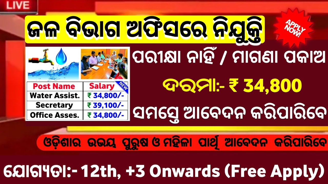 Water Department Recruitment 2022/Free Apply/Odisha job update/Odisha