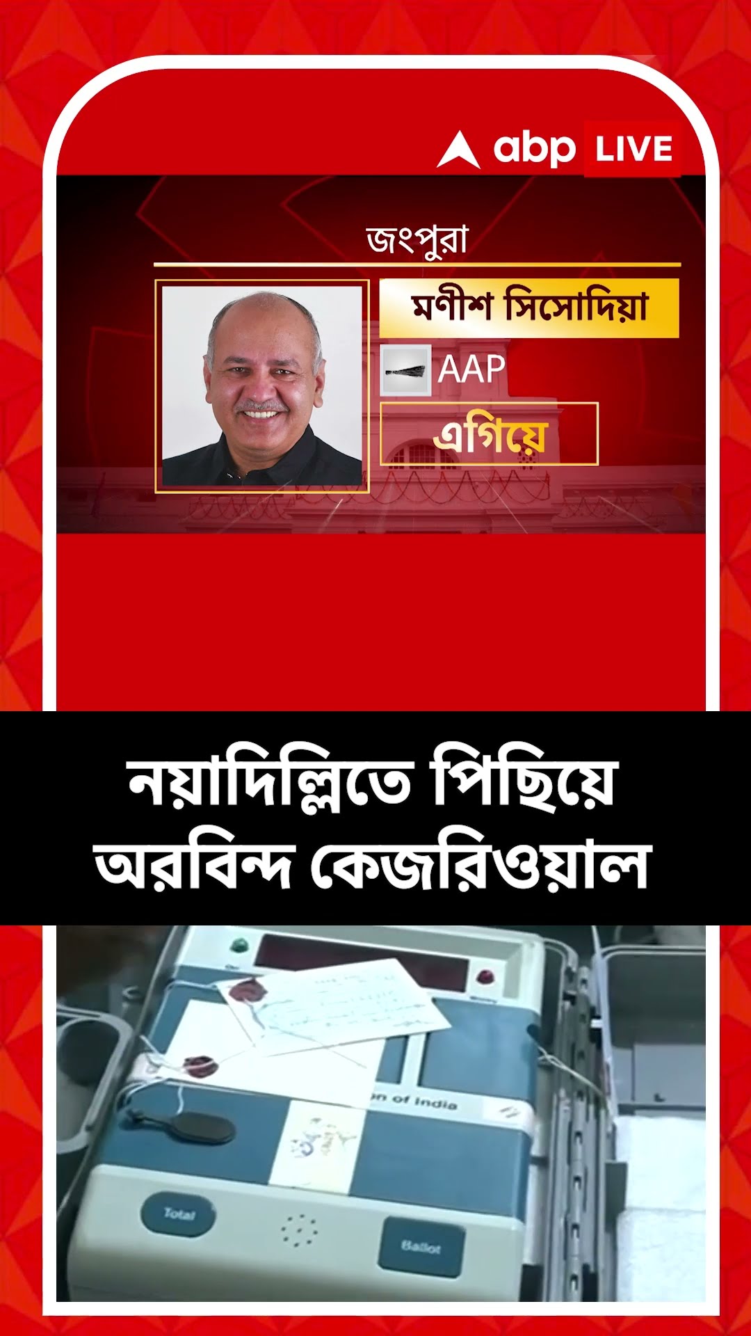 পিছিয়ে আপের একাধিক হেভিওয়েট প্রার্থী, ২৬ বছর পর দিল্লি দখলের পথে বিজেপি ?