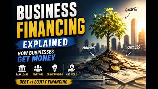 Business Financing Explained in 7 Minutes | Debt vs Equity Financing | Startup Funding Guide