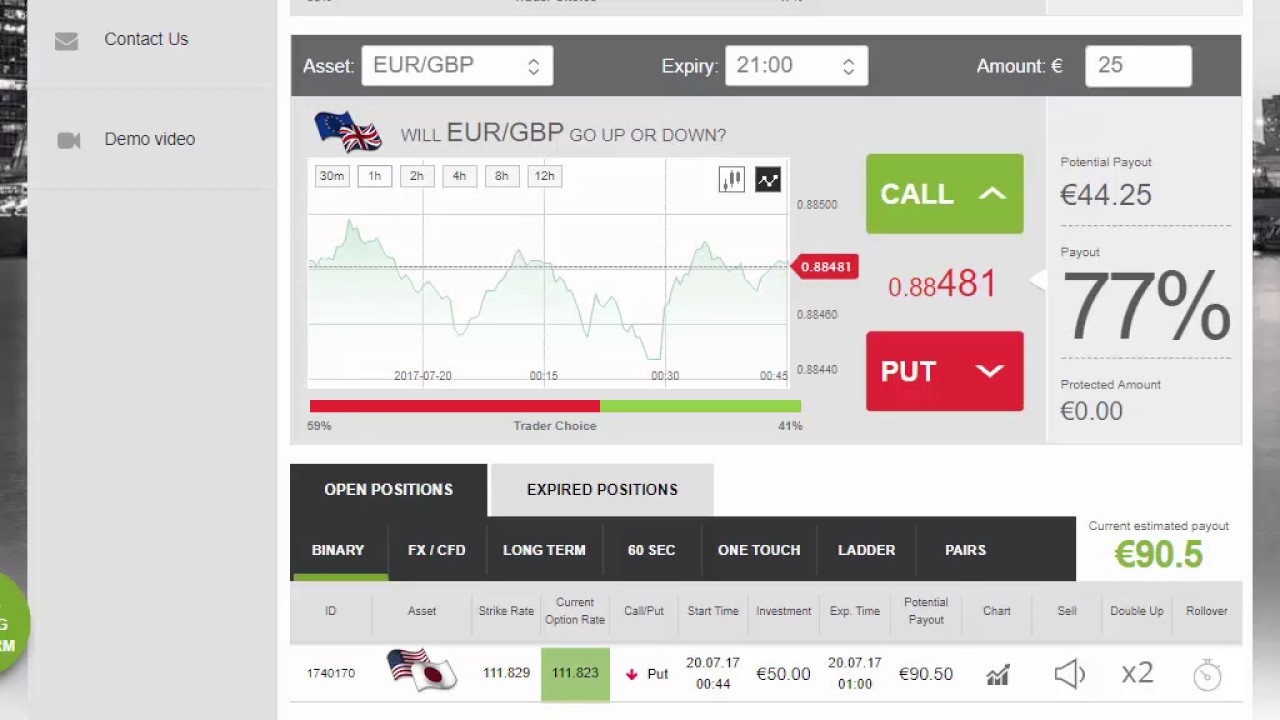 Auto Binary Signals (Main ABS) Video 1 Live Trading - July 20th 2017