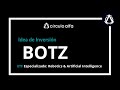 BOTZ: ETF