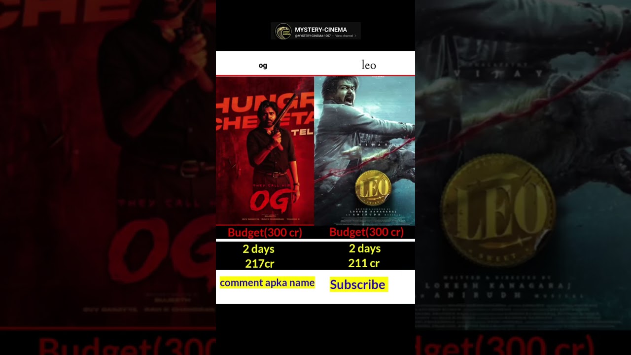 Leo vs og movie budget and collection comparison