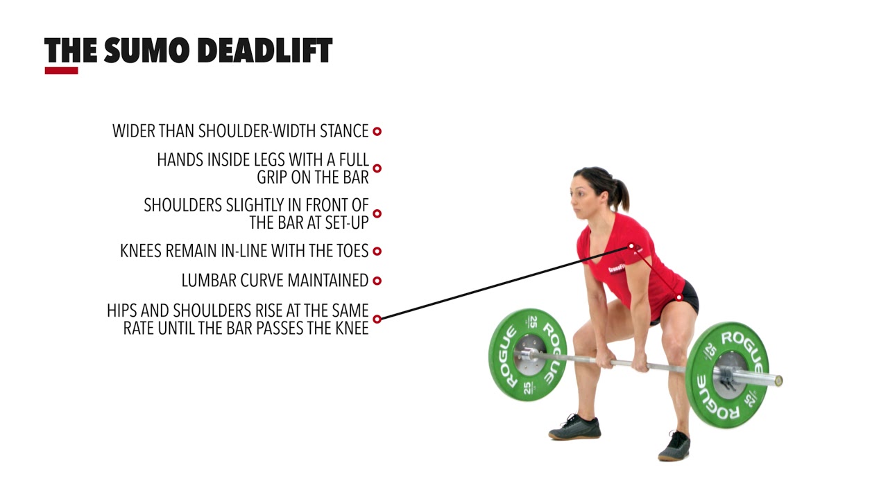 How To Do Barbell Sumo Deadlift