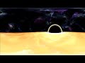 VR 360 4K 3D Videos - Space Blackhole Walking