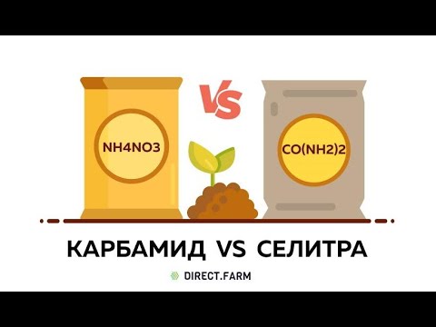 Видео: Използва ли се карбамид в биологичното земеделие?