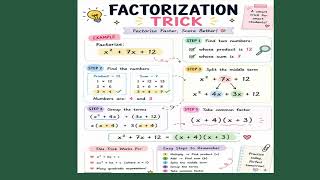 Trinomial Factorisation: Splitting the Middle Term (With Background Math Beats)