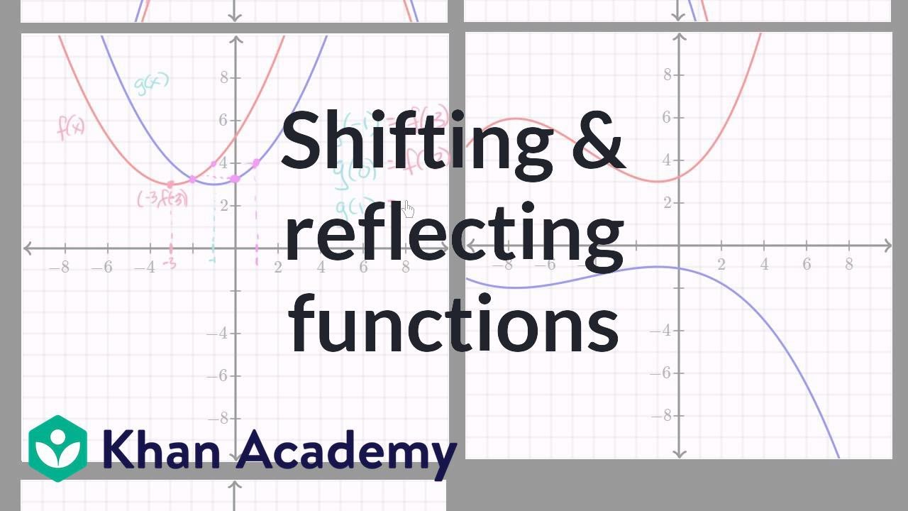 Shifting & reflecting functions | Algebra II | High School Math | Khan Academy