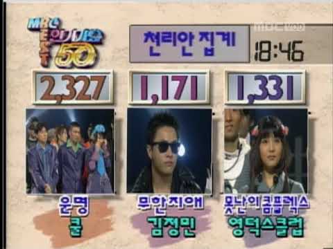 영턱스클럽 못난이컴플렉스 1위대결 1997년1월18일