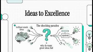 Ideas to Excellence The Pharma 4 0 Innovation Playbook
