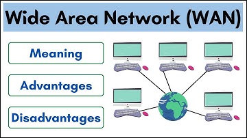 What is WAN (Wide Area Network)? | Computer Network | Student Notes | [Hindi]