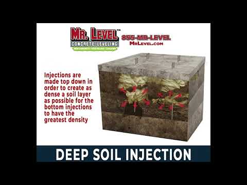 Deep Soil Injection