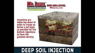 Deep Soil Injection