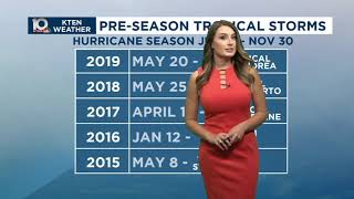 May 17th, 2020 Content