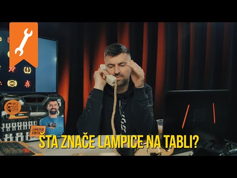 Video: Šta pokazuje trougao značenja?