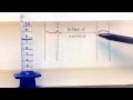 How to find the volume of a liquid in a graduated cylinder