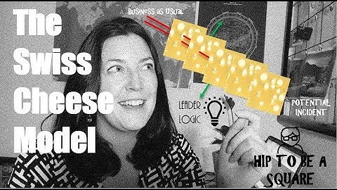 The Swiss Cheese Model of Accident Causation