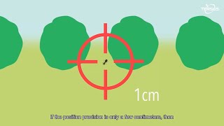 Famous Why You Need CM-Level Positioning Accuracy? Wealth
