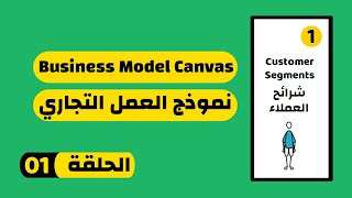 Business Model Canvas 01 : كيف تحدد العملاء المستهدفين من المشروع