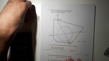 0580/03 | Specimen paper 2020 (completely solved with explanation)