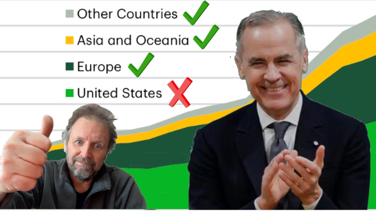 В Канаду поступает огромный приток инвестиций, достигший самого высокого уровня с 2007 года — США...