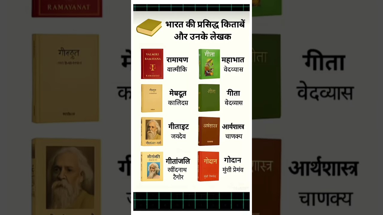 भारत की प्रसिद्ध किताबें और उनके लेखक l Indian Famous Book And Their Writer 
