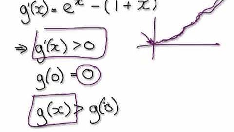 Video 1534 - Mean Value Theorem Inequality - Part 3/3