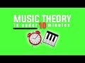 Learn Music Theory in Under 10 Minutes