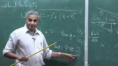 Mod-01 Lec-05 Introduction to Helicopter Aerodynamics and Dynamics