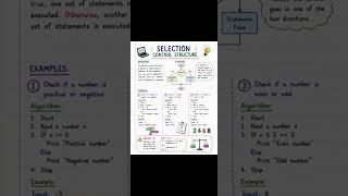 Selection control structure | Textbook pg. 8 | ICT | Grade 11