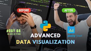 Advanced Data Visualization with Plotly and Dash | 100 Days of Python: Day 64