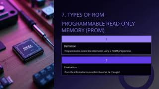 Class 8 COMPUTERS | Memory and Storage Devices | Complete Tutorial | ELCAAS