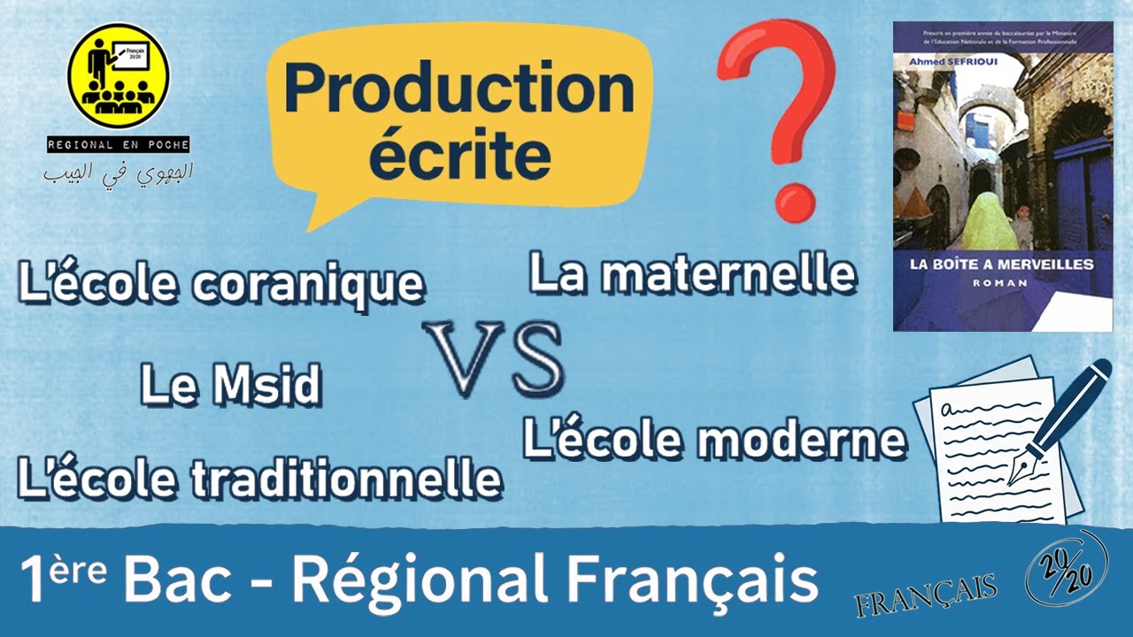Production écrite : École traditionnelle vs école moderne | Plan comparatif + Correction