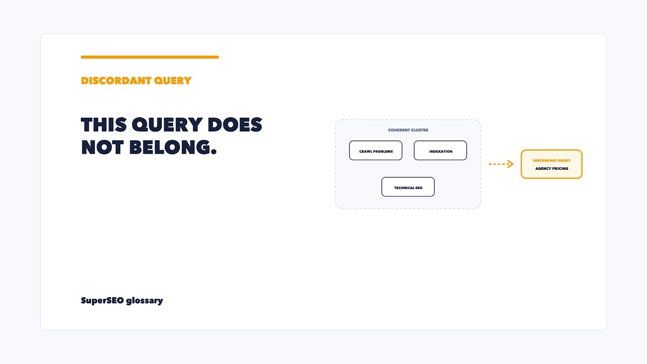 Discordant query: spot the search term that does not fit your cluster