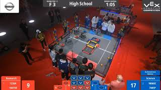 2019 Vex Worlds High School Finals 3