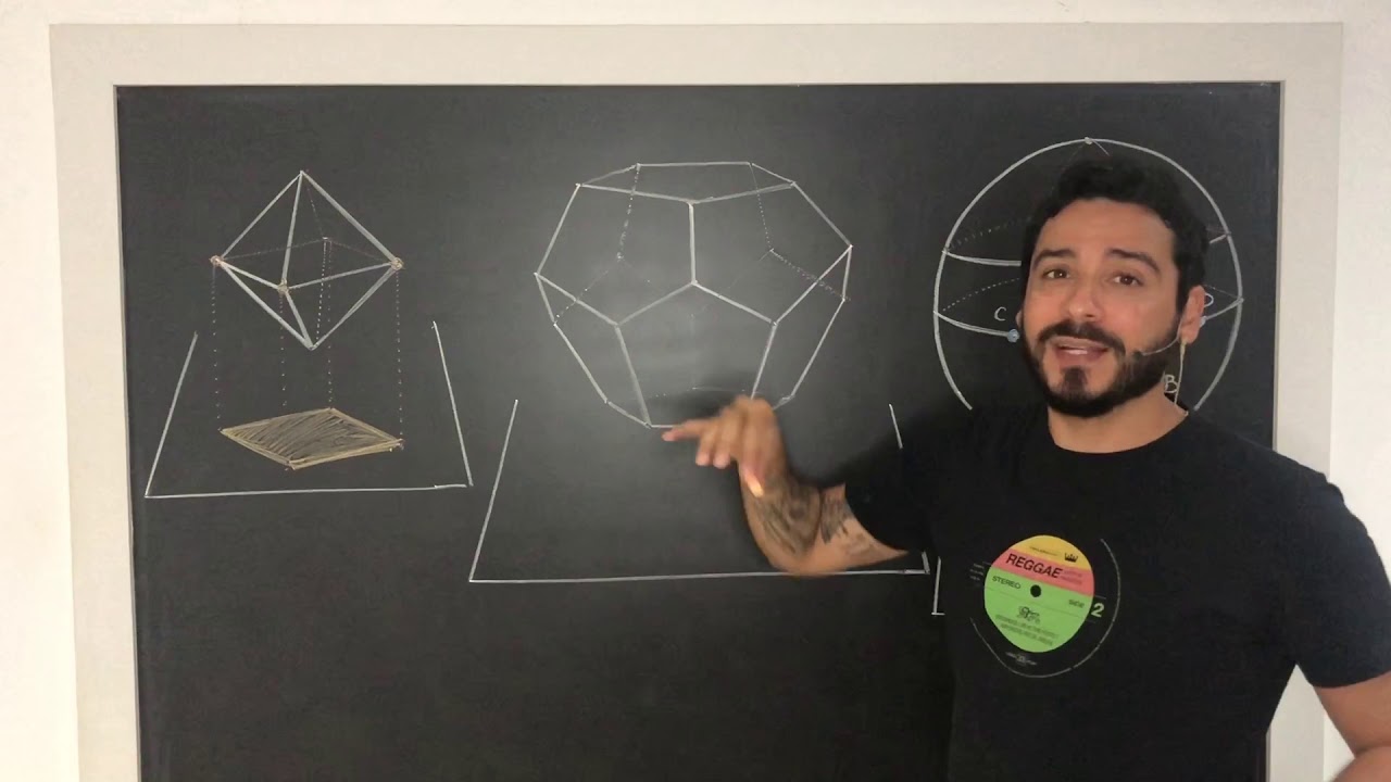 Geometria Espacial - PROJEÇÕES ORTOGONAIS ENEM FUVEST UNICAMP OBM OBMEP
