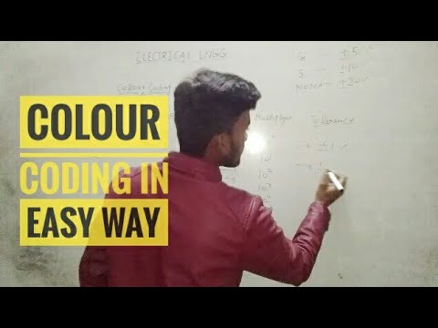 Learn Colour Coding in very easy way 🔥|| ITI|| ||Diploma|| - YouTube