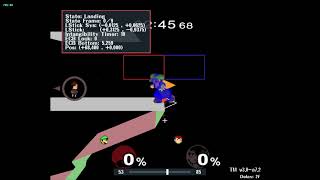 A closer look at the elusive Luigi Invincible ledge stall