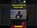 Composition of Functions 🔥 | Full Concept + Questions | JEE Main | Sunder Sir