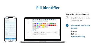 eMIMSplus: How to video - Pill Identifier