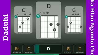 Daduhi - Ka Hlan Ngamlo Che Zochords Edition