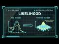 The Likelihood - Visualized