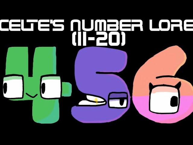 0  Cëlte's Number Lore 