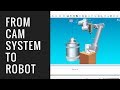 From cam system to robot  eureka virtual machining 85